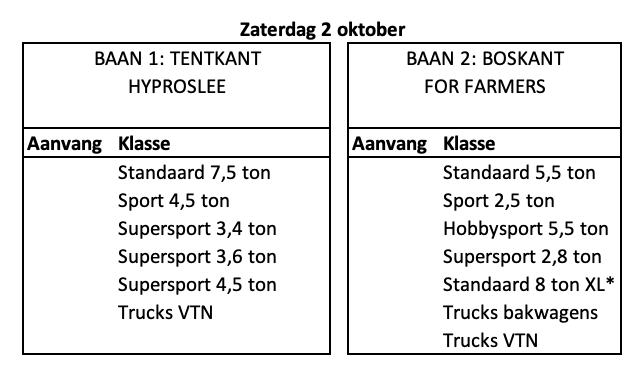 programma trekkertrek boerdonk zaterdag 2 oktober 2021