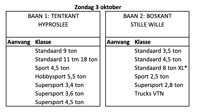 programma trekkertrek boerdonk zondag 3 oktober 2021