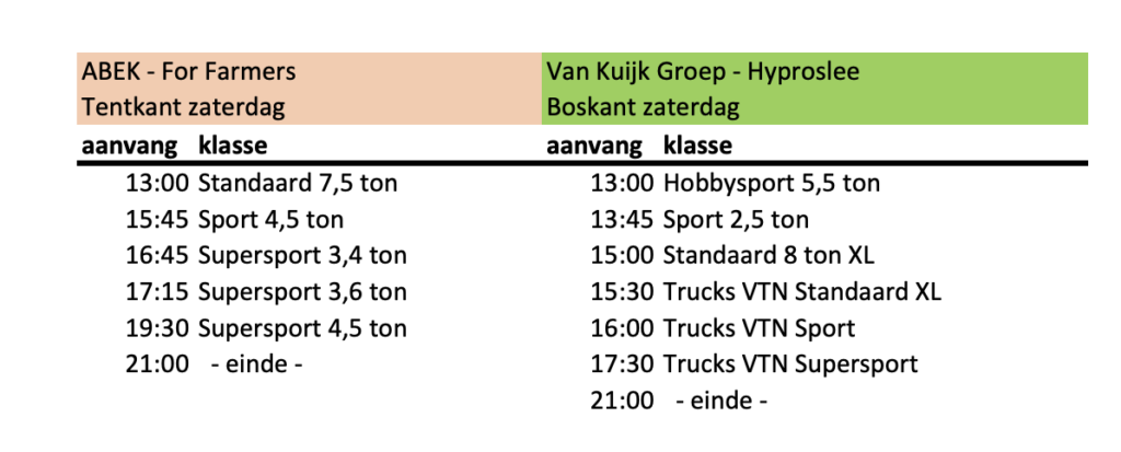 Programma Trekkertrek Boerdonk zaterdag 2021 definitief